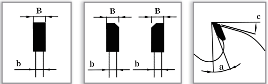 Lâmina PCD para fresagem frontal diagrama amostra de corte